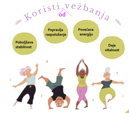 Ilustracija klasične fizioterapije pacijenti vežbaju na komičan način
